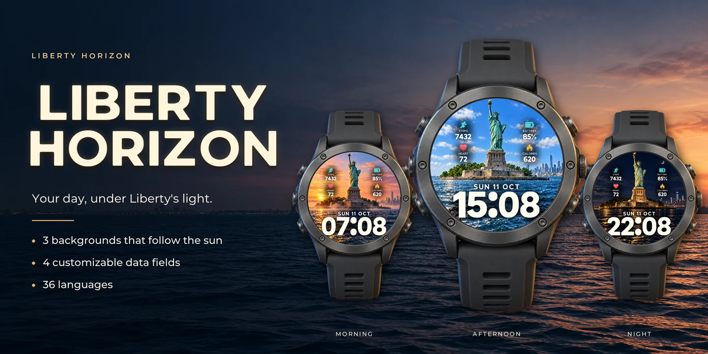 Liberty Horizon sur trois montres : Matin, Après-midi et Nuit